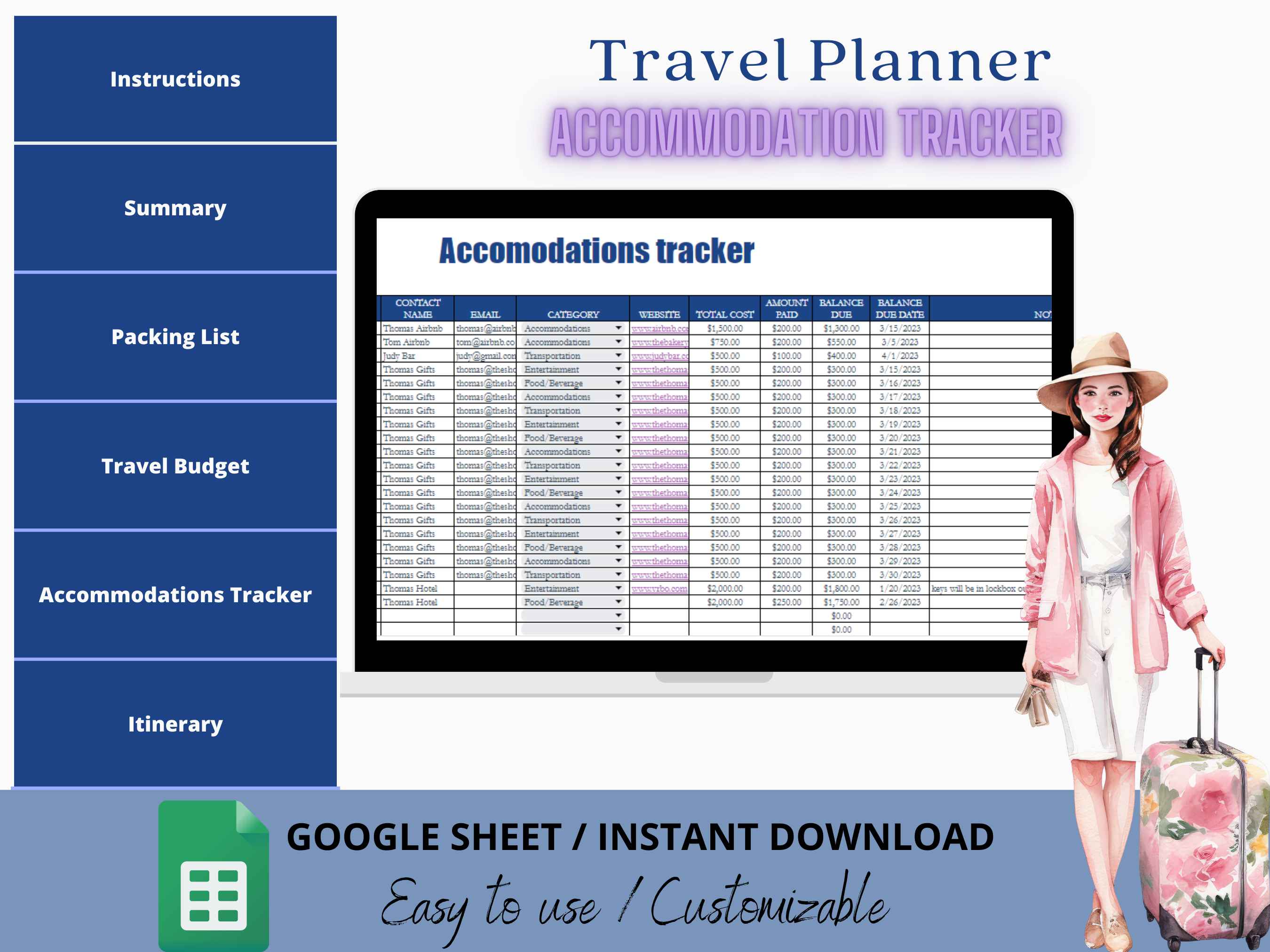 Travel Planner Google Sheeth